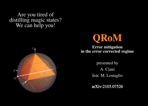 Error mitigation and quantum-assisted simulation in the error corrected regime