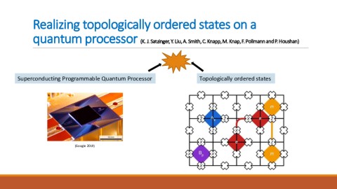 Realizing topologically ordered states on a quantum processor