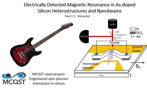 Electrically Detected Magnetic Resonance in As-doped Silicon Heterostructures and Nanobeams