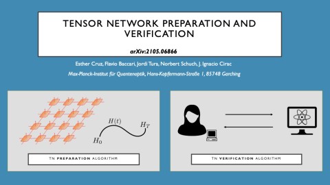 Preparation and verification of tensor network states