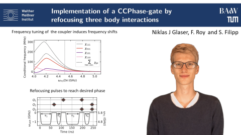 Implementation of a CCPhase gate by refocusing three-body interactions