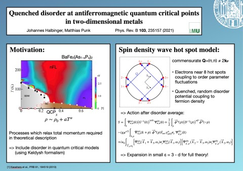 Quenched disorder at antiferromagnetic quantum critical points in two-dimensional metals