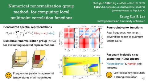 Numerical renormalization group method for computing local multipoint correlation functions