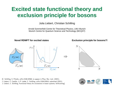 Excited state functional theory and exclusion principle for bosons