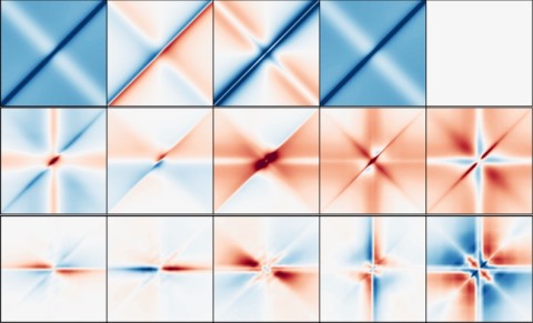 Keldysh multiloop fRG study of the Anderson impurity model