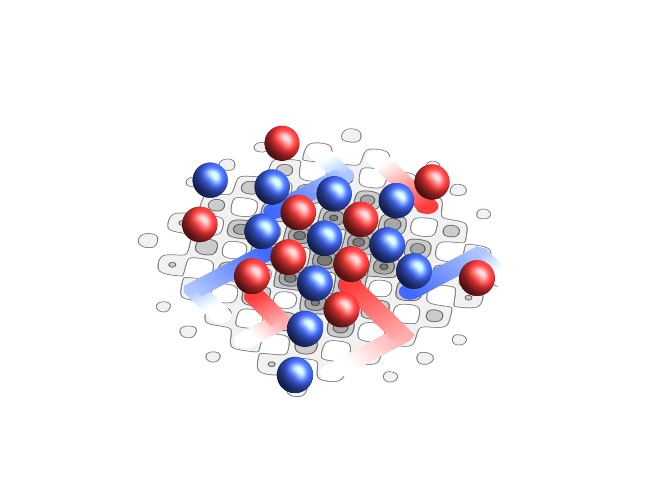 sortedlattices