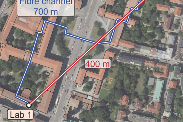 Map illustrating how the two labs are connected via a fiber optic cable 700 meters in length, which runs beneath Geschwister Scholl Square in front of the main building.