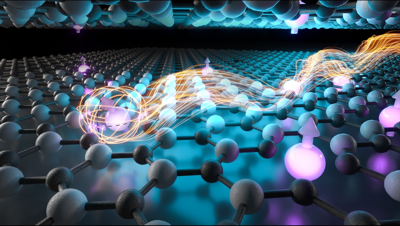 MCQST article image: spin-based quantum technology in a 2D material