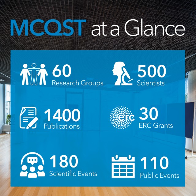 MCQST2-Announcment_SocialMedia2
