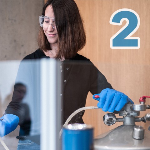 Noelia Fernandez | WMI