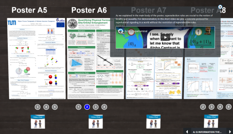 Poster Annotations in the 3D space